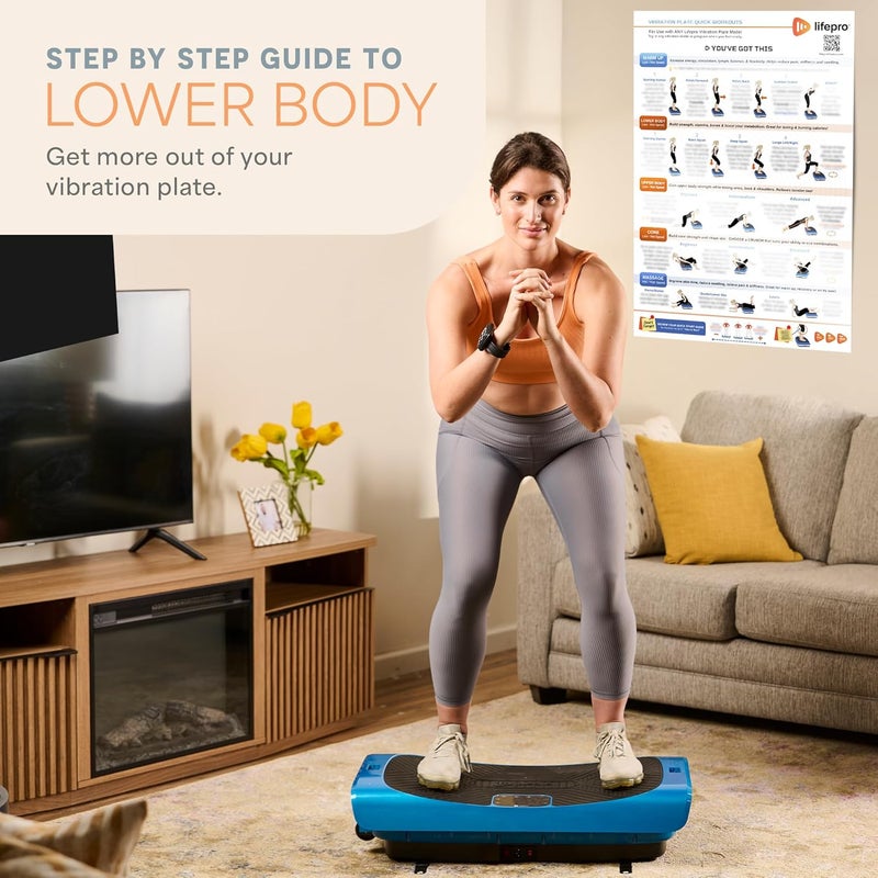 LifePro Whole Body Vibration Plate Workout Poster - Comprehensive Vibration Plate Exercise Machine Exercise Poster with Training Suggestions & Detailed Instructions in Convenient Workout Chart - Image 4